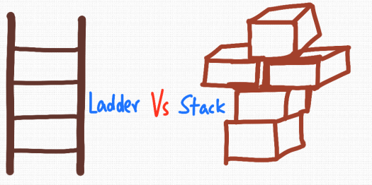 ladder-vs-stack-models.png