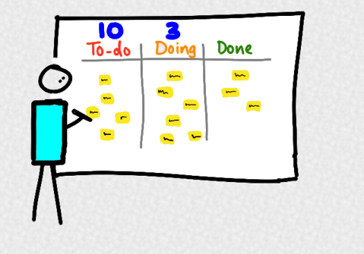 kanban.png