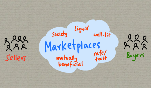online-marketplaces.png