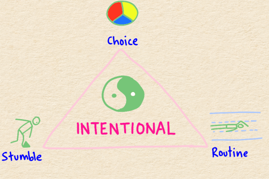 intentional.png