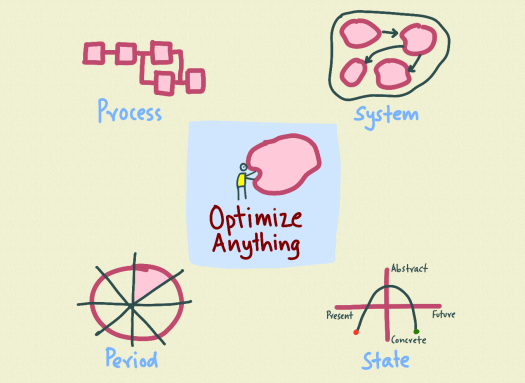 optimize-anything.png