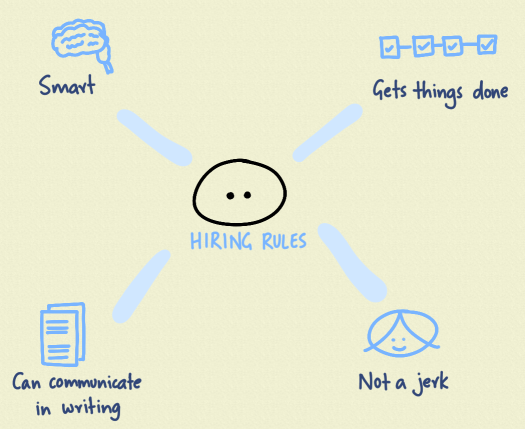hiring-rules.png