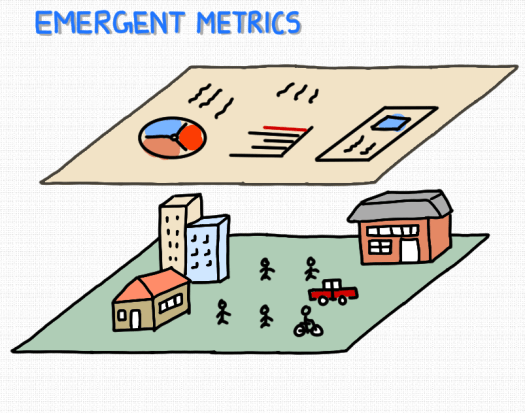 emergent-metrics.png