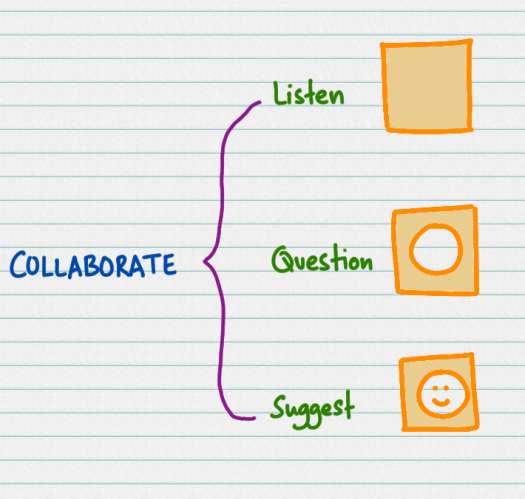 collaborate.png