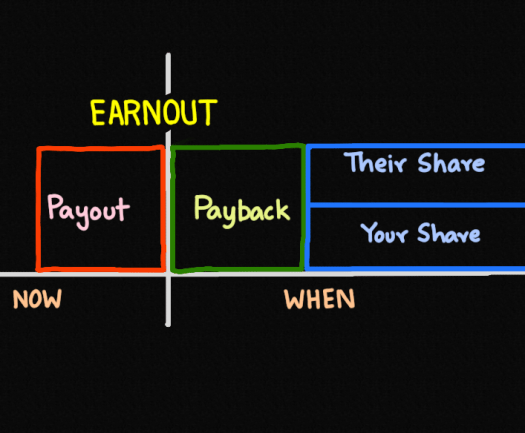 earnout.png
