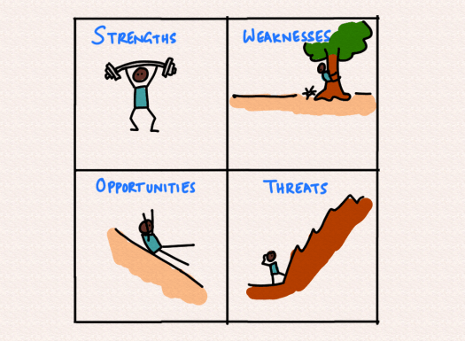 swot-analysis.png