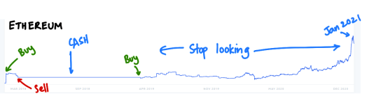 2021-01-12_ethereum.png