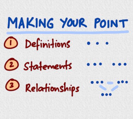 making-a-point.png
