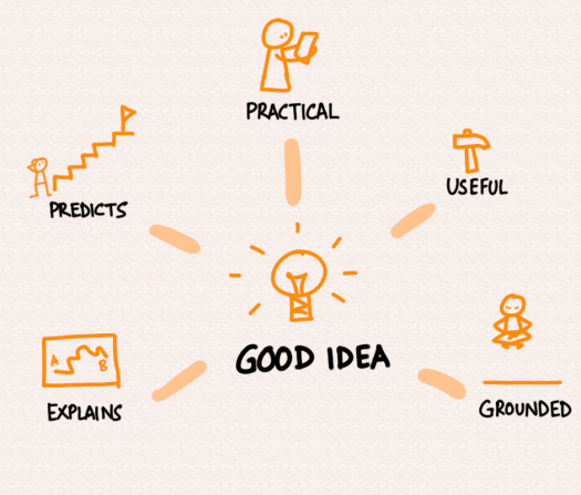 what-is-a-good-idea.png