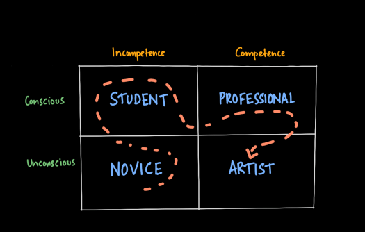 competence-matrix.png