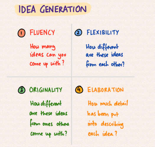 idea-generation.png