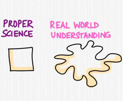 proper-science-vs-real-world-understanding.png