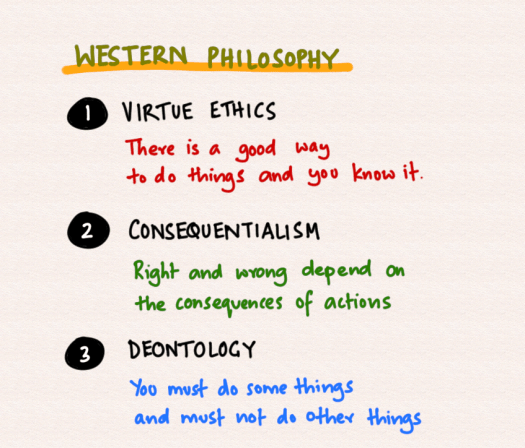 western-philosophy.png