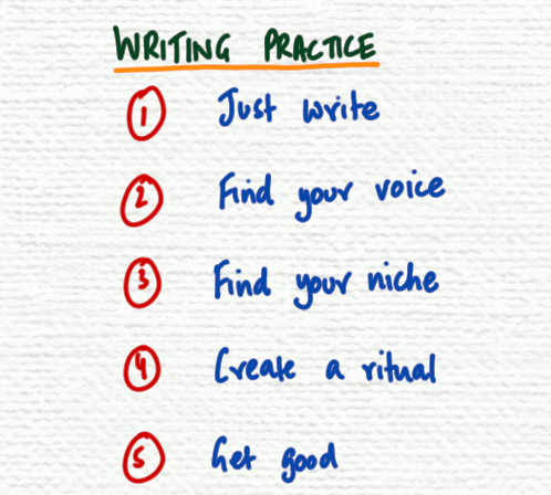 2024-05-19_writing-practice.png