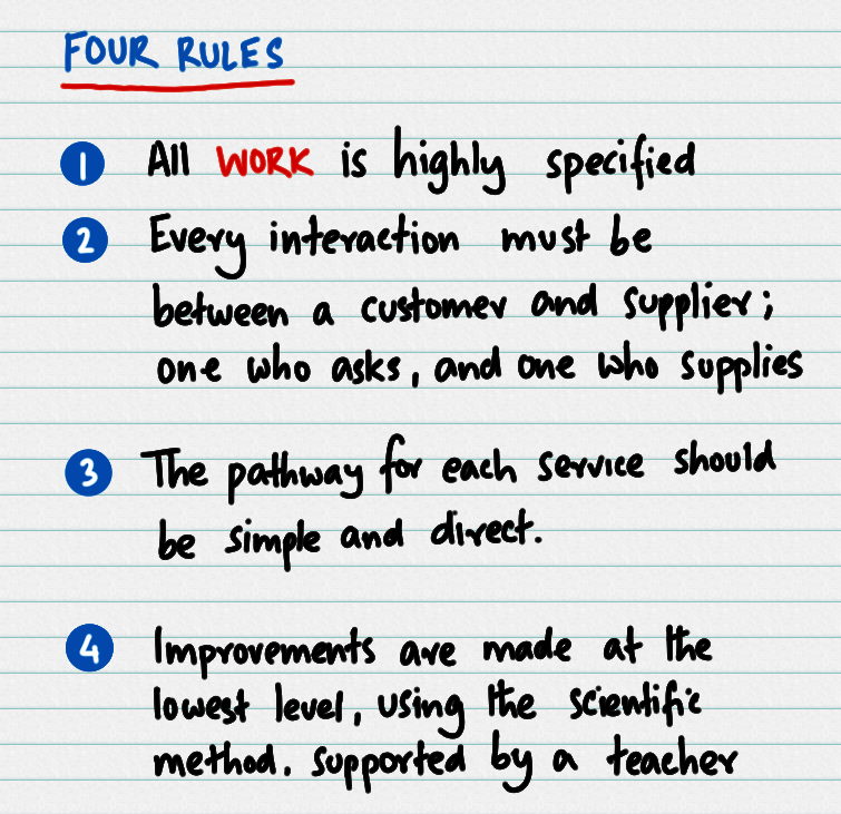 2024-11-08_toyota-four-rules