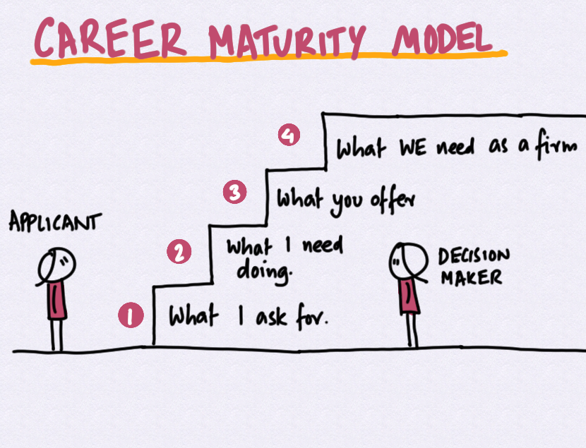 2025-11-14_career-strategy.png