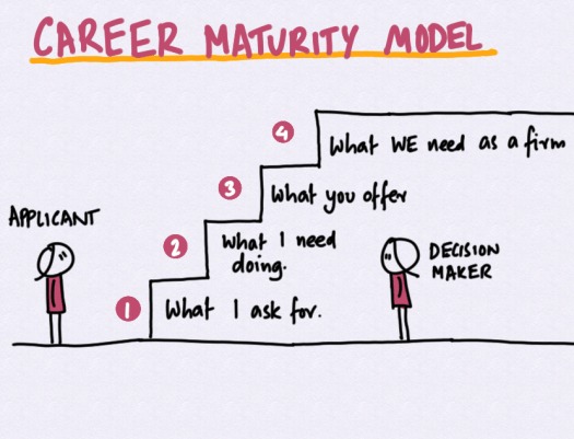 2025-11-14_career-strategy.png