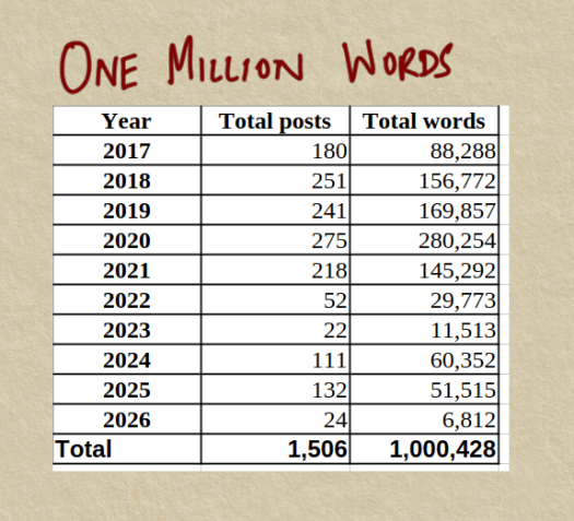 2026-02-11_million.png