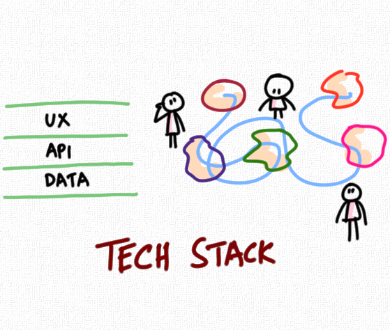 2026-03-06_tech-stack.png