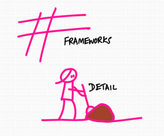 2026-03-17_frameworks.png