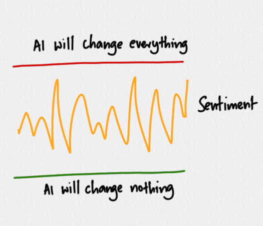 2026-05-08_change.png