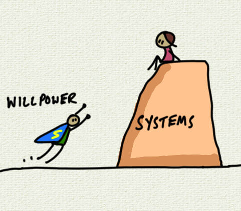 2026-06-03_sit-systems.png