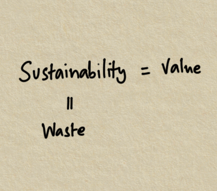 2026-06-05_sust-value.png