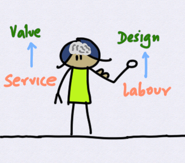 2026-07-06_value.png